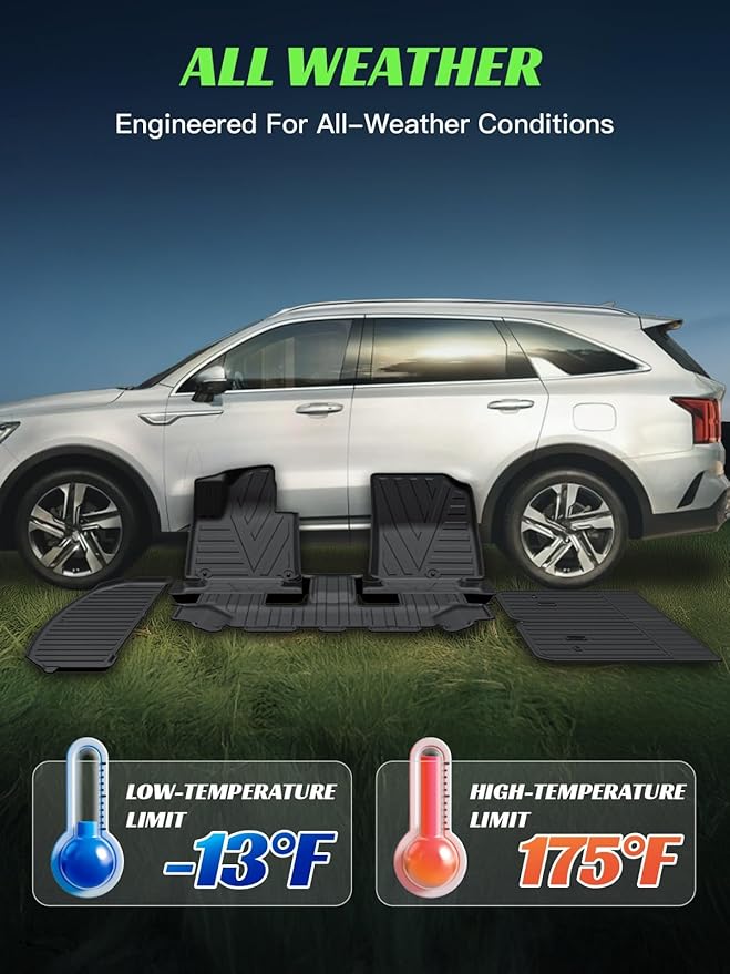 TPE All-Weather Floor Mats for Kia Sorento 2021-2024 2025 (Not Hybrid) | Custom Fit Floor Mats&Trunk Mat with Backrest Mats,Durable, Odorless, Easy to Clean (6-Piece Set, Black)