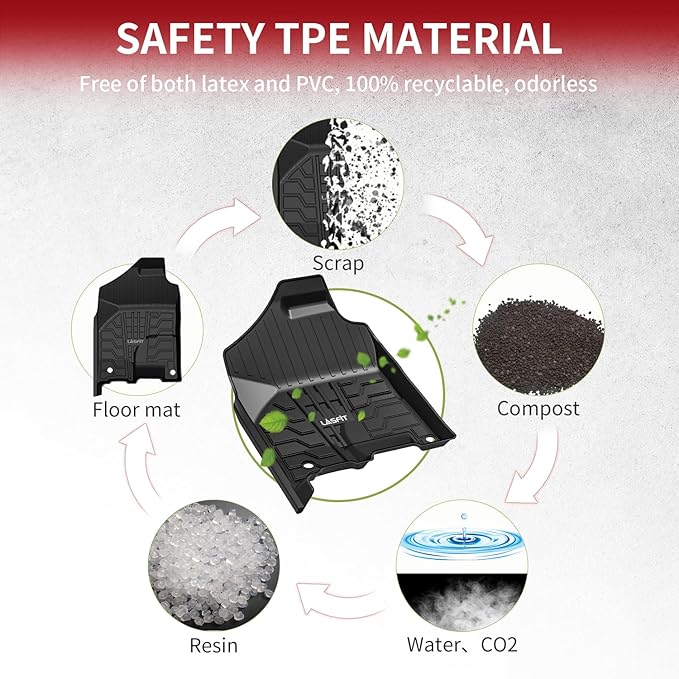 LASFIT Floor Mats for Ram 1500/2500/3500 Crew Cab 2013-2018 Front, for Ram 1500 Classic Crew Cab 2019-2024 All Weather TPE Custom Fit Car Mats Truck Front Liners 1st Row Only, Black