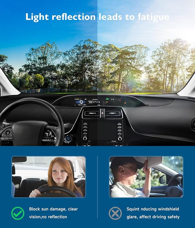 BIBLOZ Dash Cover Mat Fits for Toyota Prius 2016-2022 Accessories Black Flannel Interior Trim Car Dashboard UV Sun Protection