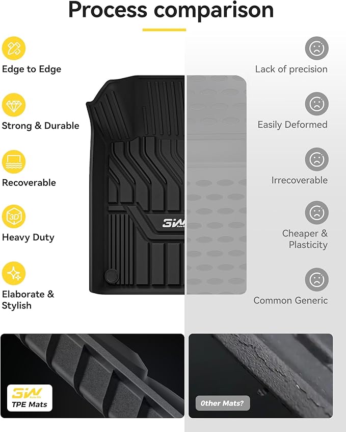 3W Floor Mats Custom Fit for Nissan Altima 2019-2023 2024 2025, TPE All Weather Accessories Custom Fit Floor Liner for Nissan Altima 1st and 2nd Row Full Set Car Mats