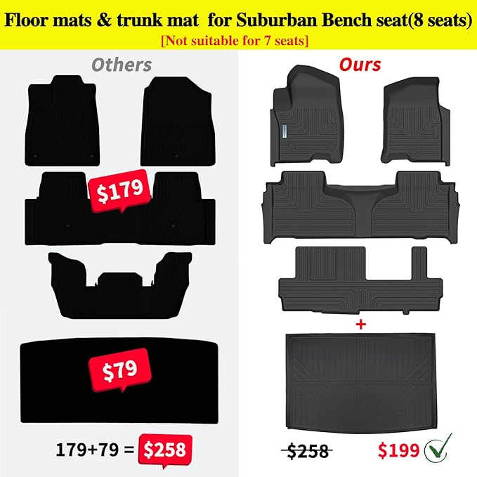 Floor Mats & Trunk mat for 2021-2024 2025 Chevrolet Suburban 8 Seats with 2nd Row Bench Seats（not fit 7 Seats）/GMC Yukon(Only Fit XL)，TPE Floor Liners & Trunk mat for Chevy Suburban