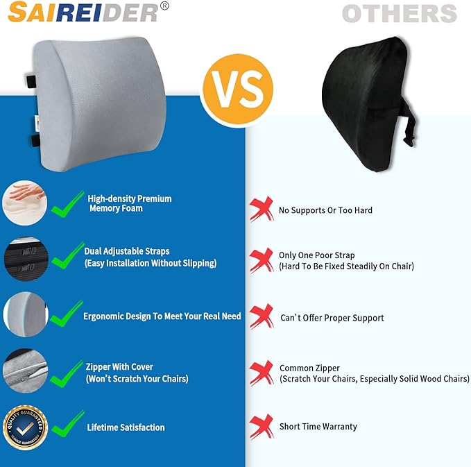 SAIREIDER Lumbar Pillow, Memory Foam Office Chair Back Support Pillows Back Pain Relief Improve Posture, Lumbar Support Pillow for Car、Gaming Chair、 Home Chair, Double Adjustable Straps(Grey)