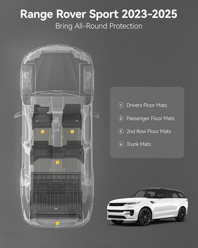 3W Floor Mats & Cargo Liner Fit Range Rover Sport 2023-2025 (Not for Range/Land Rover Discovery Sport) TPE All Weather Custom Fit for Land Rover Sport 1st and 2nd Row Full Set Car Liners, Black