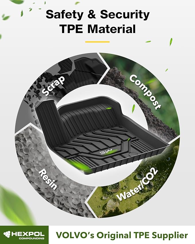 3W 2014-2020 Nissan Rogue Floor Mats Custom Fit for Nissan Rogue Accessories TPE All Weather Floor Liner, 1st and 2nd Row Car Mats (NOT for Rouge Sports and Select Models)