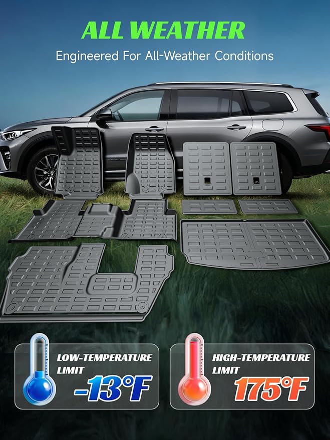 TPE All Weather Floor Mats & Cargo Liner for Jeep Grand Cherokee L 2021-2025 (only for 7-Seater) Custom Fit Floor Mats&Trunk Mat with Backrest Mats,Car Accessories(6-Piece Set, Black)