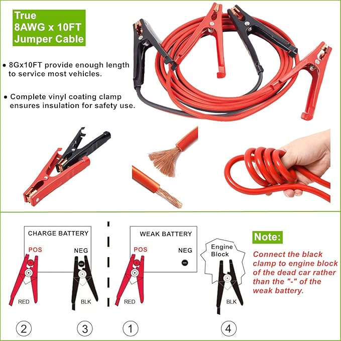 HolaKit 78-Piece Car Emergency Kit - Comprehensive Roadside Assistance Kit with Jumper Cables, Portable Air Compressor, Tow Straps, First Aid Kit, and Essential Safety Tools for Men and Women