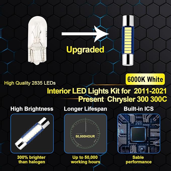 EASY EAGLE Interior Car-Lights for Chrysler-300-300C-2011-2021: 17 Piece Kit White LED Light Bulbs - Super Bright 6000K + Install Tool
