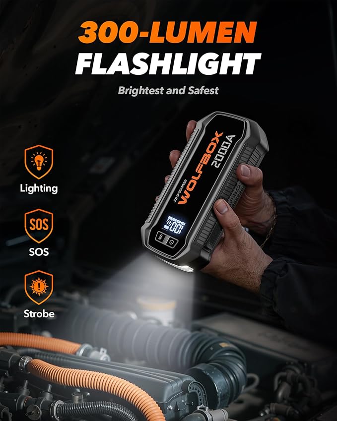 WOLFBOX 2000A Jump Starter, 12000mAh Battery Jumper Starter Portable with LED Display, 12V Car Battery Jump Starter Pack (7L Gas 6L Diesel Engine) with Booster, LED Light, Jumper Cables (NO Adapter)