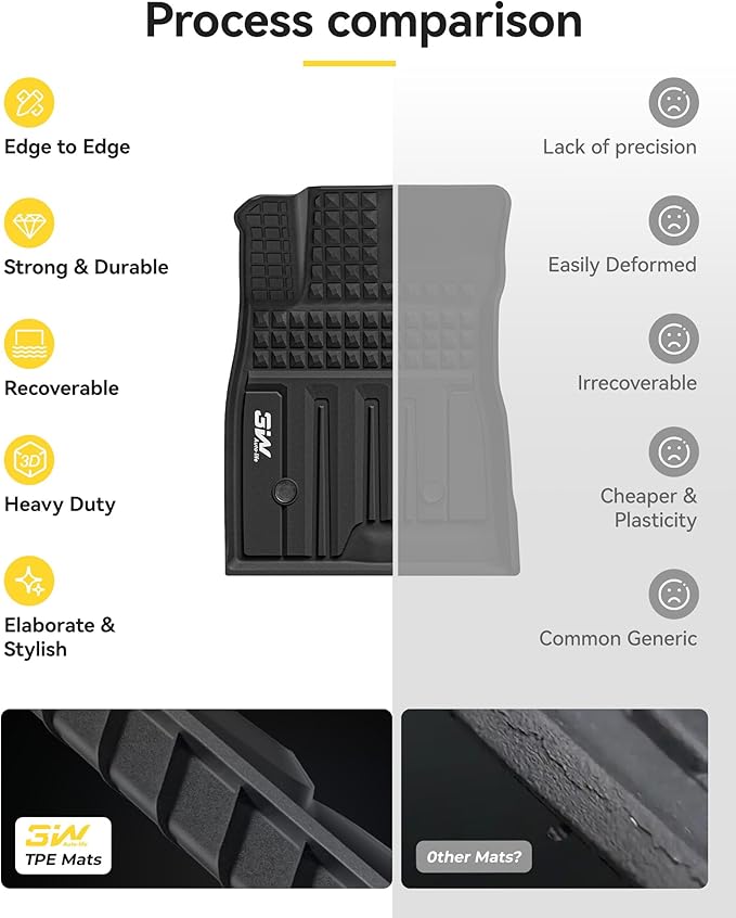 3W Floor Mats for Chevrolet Trax & Buick Envista 2024 2025 2026, TPE All Weather Custom for Trax 1st and 2nd Row, Car Liners Accessories, Black