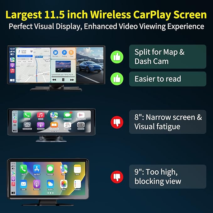 Largest 11.5 inch Wireless CarPlay Screen for Car, A-pple CarPlay & Android Auto HD Touchscreen with 4K Dash Cam/1080P Backup Camera/Navigation/Bluetooth/Voice Control/FM/Mirror Link,for All Vehicles
