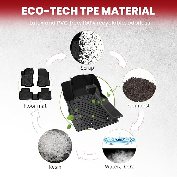 LASFIT Floor Mats for Subaru Forester 2026 2025 (Not Fit Hybrid & Wilderness), All Weather TPE Custom Fit Floor Liners for Subaru Forester 2025-2026 Base/Premium/Sport/Limited/Touring Car Mats