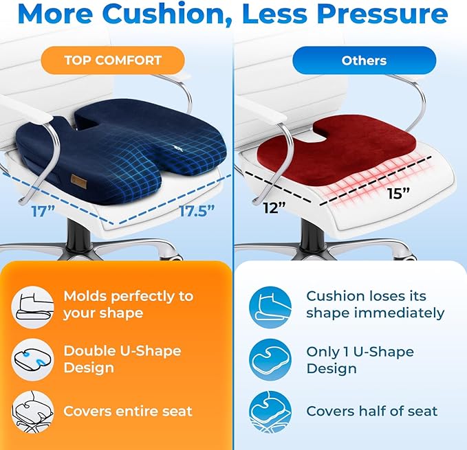 Seat Cushion, BodySync™ Technology with Non-Slip Gel & Memory Foam for Tailbone, Sciatica & Back Pain Relief, Office Chair Cushion, Car Seat Cushions for Driving (Dark Grey Blue)