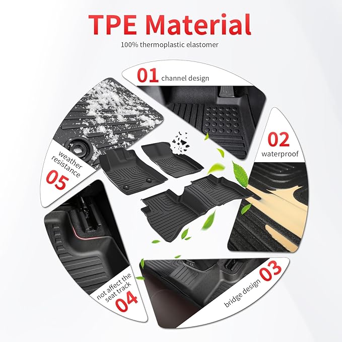 Wayhigh-Floor Mats and Cargo Mat Set Fit for 2025 2026 Nissan Armada/Infiniti QX80 7 Seats (Bucket Seat) All Weather TPE Car Mats Waterproof Heavy Duty Rubber Floor Liners for Armada 2025 Accessories