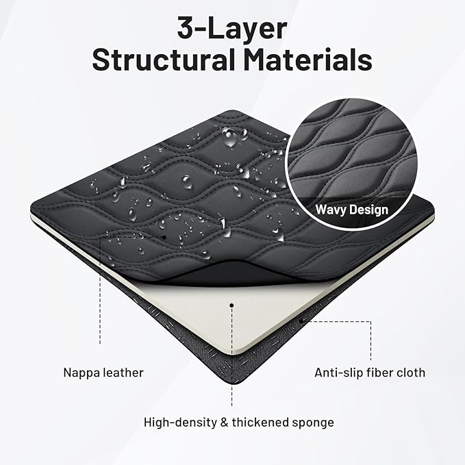 Autorder Center Console Cover for 2021-2025 Ford F150/2022-2025 F150 Lightning Accessories Armrest Cushion Cover Nappa Leather Middle Console Covers (Only fit for Work Surface Console)