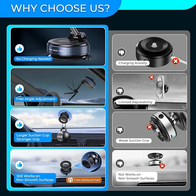 Vacuum Magnetic Phone Holder, Compatible with Magsafe iPhone and All Smartphones, Car/Gym/Kitchen/Mirror/Smooth Surface, Vacuum Suction Phone Mount