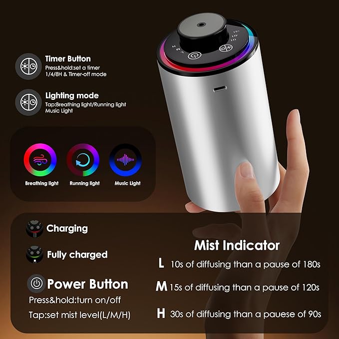 Waterless Essential Oil Diffuser,Diffuser, Portable Aromatherapy Diffuser,3 Countdown Timers & 3 Mist Levels for Home, Room, Car, Office (Silver)