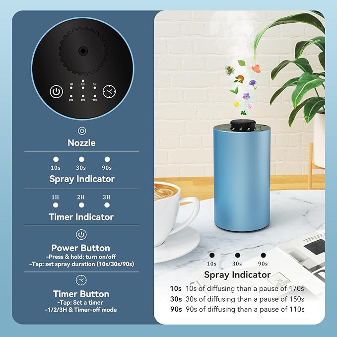 Waterless Essential Oil Diffuser Battery Operated Cordless Aromatherapy Diffuser with Timing & 3 Mist Levels car Diffuser， Aluminum Alloy