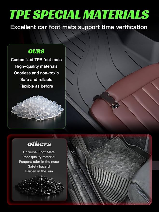 TPE Floor Mats &Trunk Mat for Subaru Forester 2019-2024 with Backrest Mat，All Weather Car Floor Liners & Cargo Liner, Durable, Odorless, Easy to Clean (5-Piece Set, Black)