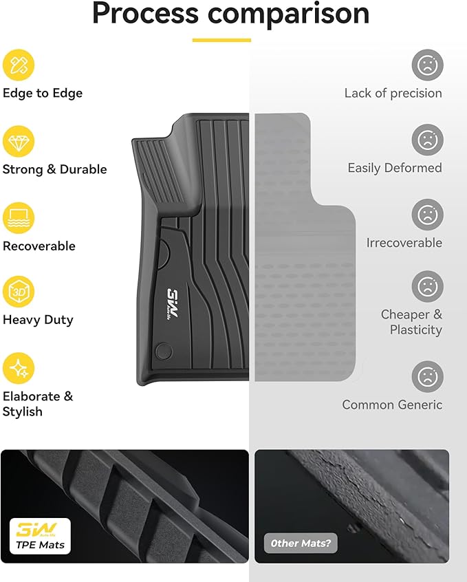 3W Floor Mats and Cargo Liner Compatible for Mercedes Benz GLC (Not Fit Coupe) 2023 2024 2025 2026, TPE All Weather for GLC300/GLC300e/GLC43 AMG Floor Liner and Cargo Mats