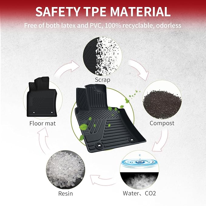 LASFIT Floor Mats&Trunk Mat for Toyota Camry 2025-2026 Hybrid/LE/SE/XLE/XSE, All Weather Custom Fit TPE Floor Liners for Camry 2025 Front & Rear Full Set Car Mats, Black.