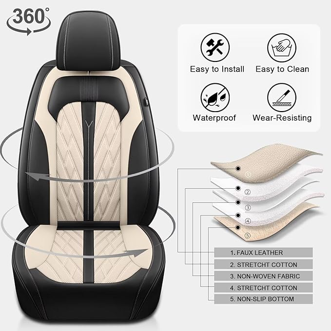 TTX LIGHTING Seat Covers Fit for Honda Civic 2003-2026 Seat Covers Full Set Car Seat Covers Faux Leather Breathable Waterproof Car Seat Protector (5 Seats, Black&Beige)