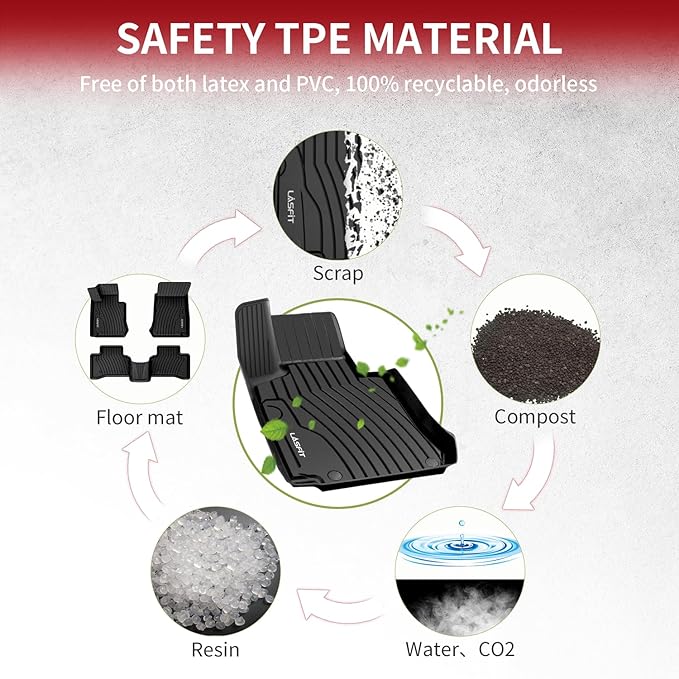 LASFIT Floor Mats for Mercedes Benz GLC 2016-2022, GLC300 / GLC350e / GLC43 AMG / GLC63 AMG / GLC63 AMG S, Custom Fit All Weather TPE Mercedes GLC SUV&Coupe Floor Liners, 1st & 2nd Row Set, Black