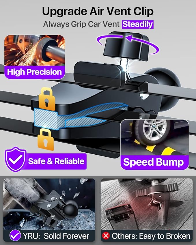 YRU [True Upgrade for Safety] Car Phone Holder Mount [Patent & Military-Grade] Dashboard Cell Phone Holder for Car Vent Windshield Phone Stand for iPhone 17 16 15 14 13 Pro Max Truck Samsung, Purple