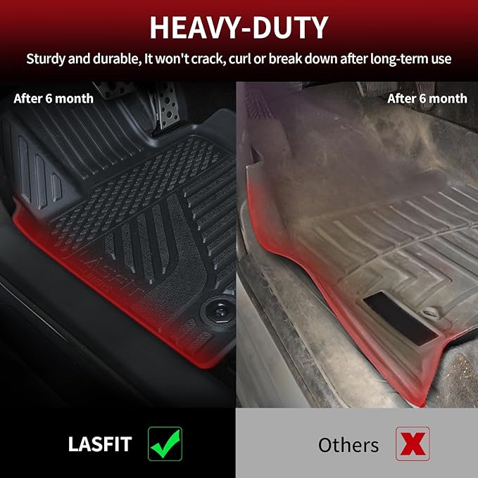 LASFIT Floor Mats&Trunk Mat for Toyota Camry 2025-2026 Hybrid/LE/SE/XLE/XSE, All Weather Custom Fit TPE Floor Liners for Camry 2025 Front & Rear Full Set Car Mats, Black.