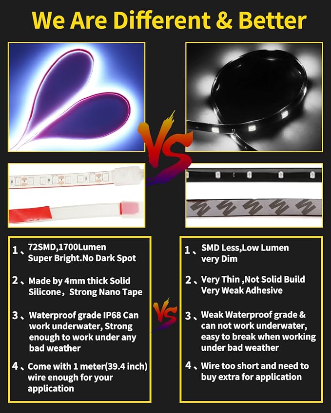 YM E-Bright Car Led Strip Lights Cuttable Underwater Marine Underglow Led Lighting for Boat Motorcycle Trucks Golf Cart Interior Exterior Waterproof IP68 24inch 60CM 72SMD 12v,White(Pack of 4)