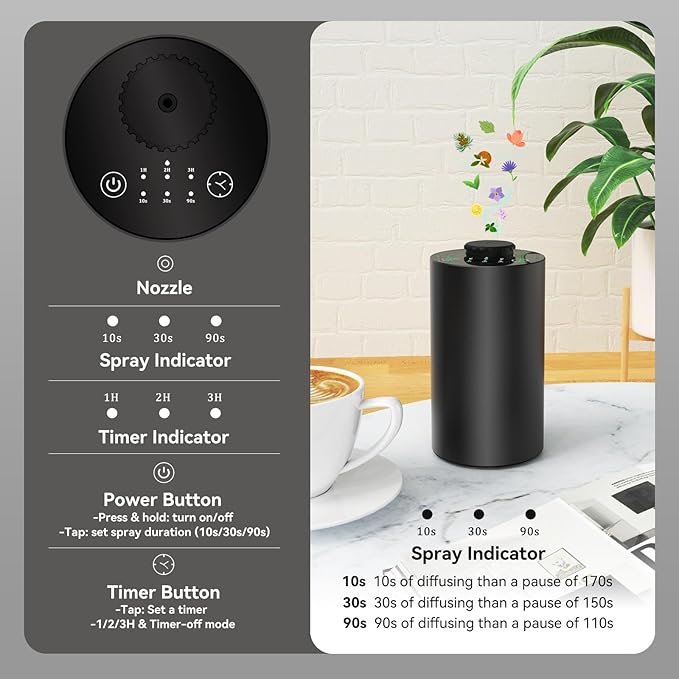 Waterless Essential Oil Diffuser for Home Battery Operated Cordless Scent Diffuser with Timing & 3 Mist Levels car Diffuser，Black Aluminum Alloy