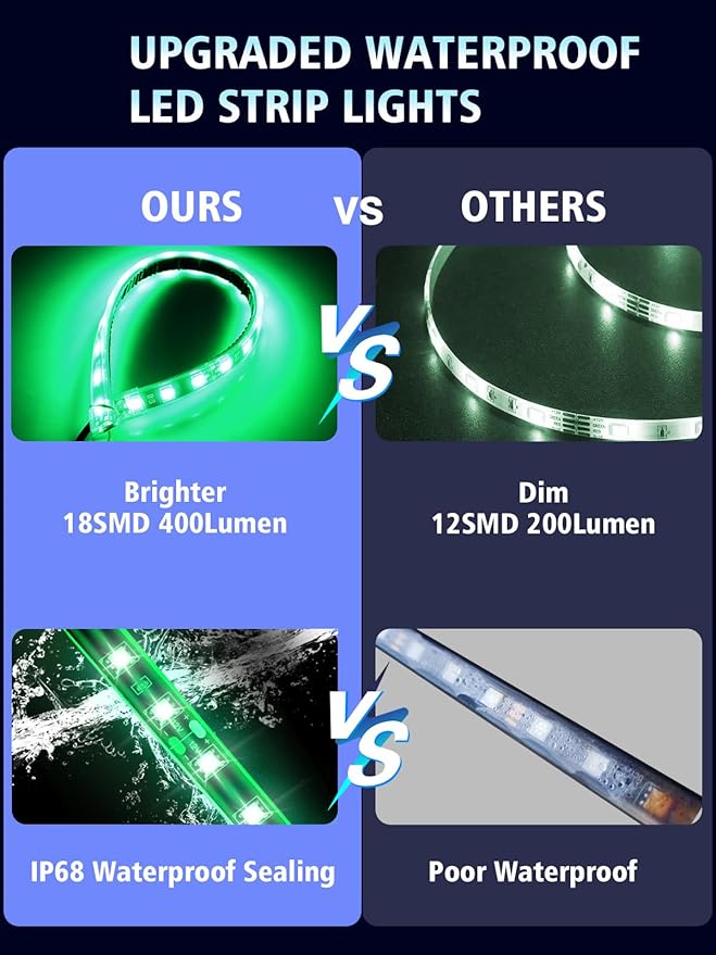 YM E-Bright 4Pcs Led Strip Lights for Car, 12inch Waterproof IP68 Car Underglow Strip Lights Decoration 18SMD 12V Led Interior Exterior Lights Strip for Cars Motorcycles Truck Golf Cart Boat - Green