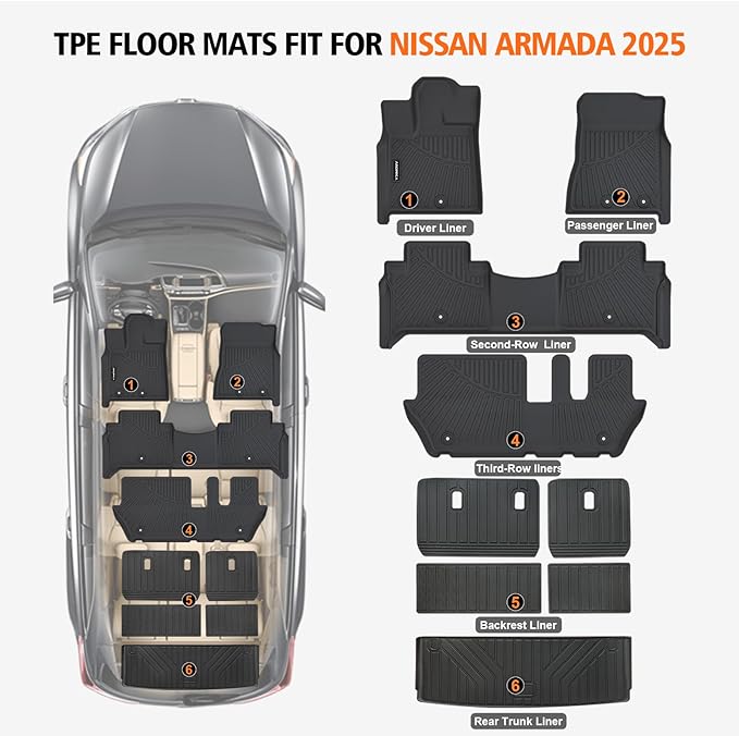 All Weather Car Floor Mats Cargo Liner with Backrest Mat for 2025 2026 Nissan Armada/Infiniti QX80 8 Seats, TPE Rubber Liners Full Set Automotive Mats for 2025 2026 Nissan Armada Accessories