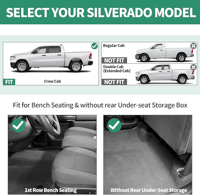 Floor Mats & Seat Covers Fit for 2020-2026 Chevy Silverado/GMC Sierra 1500/2500HD/3500HD Crew Cab - 1st & 2nd Row Custom Fit Truck Protection Acessories (Without Rear Underseat Storage Box)