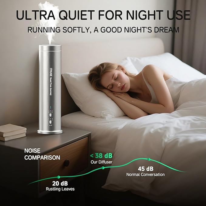 Waterless Essential Oil Diffuser for Large Room, 1200 Sq Ft Coverage with Bluetooth App & Remote Control with 100ml Empty Bottle, Cold Air Aromatherapy Machine for Home Office, Quiet Operation(M202S)