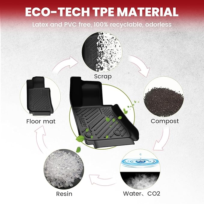 LASFIT Floor Mats&Trunk Mat Fit for BMW i4 2022 2023 2024 2025 M50/eDrive40/eDrive35/xDrive40, All Weather TPE Custom Fit 1st&2nd Row Full Set Car Mats & Cargo Liner, Black