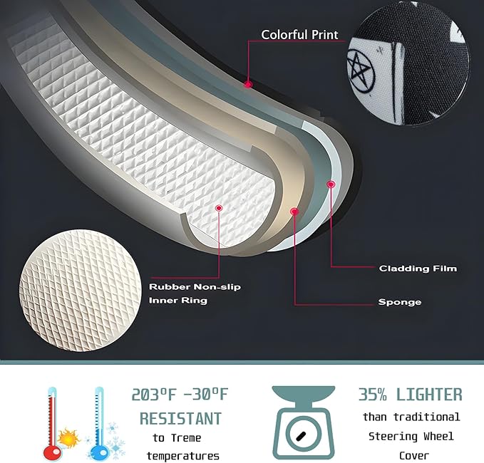 Magic Witch Steering Wheel Cover Auto Steering Wheel Protector, Anti-Slip, Breathable, Absorbing Sweat, Universal Car Accessories 14.5–15 inch,Fit for Most Car, Trucks, SUV