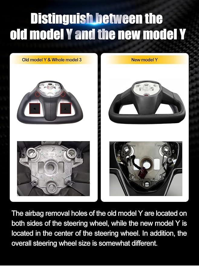 ZIMABLUE Yoke Steering Wheel for Tesla Model 3 (2017–2023) & Model Y (2020–2024) | Heated | Nappa Leather | Hand-Stitched