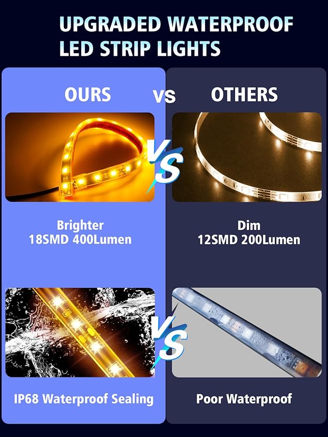 YM E-Bright 4Pcs Led Strip Lights for Car, 12inch Waterproof IP68 Car Underglow Strip Lights Decoration 18SMD 12V Led Interior Exterior Lights Strip for Cars Motorcycles Truck Golf Cart Boat - Yellow