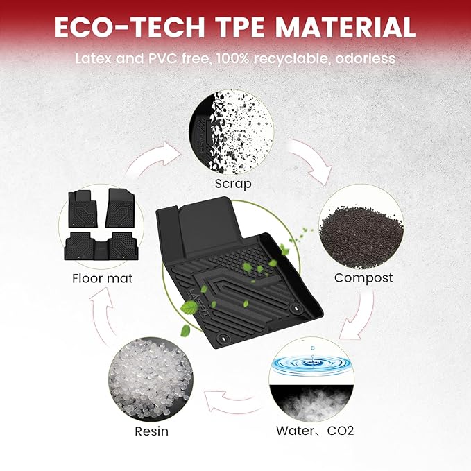 LASFIT Floor Mats for Hyundai Sonata & Hybrid 2019 2018 2017 2016 2015 & KIA Optima 2016-2020, All Weather TPE Custom Fit Accessories Floor Liners 1st & 2nd Row Car Mats, Black