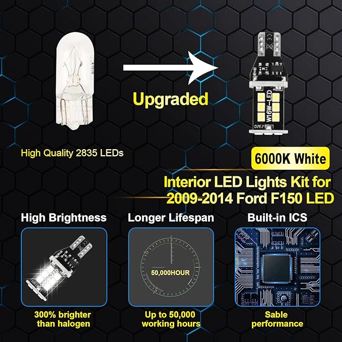 EASY EAGLE 9 Pcs Super Bright 6000K White LED Interior Light: Bulbs Kit Package for 2009 2010 2011 2012 2013 2014 Ford F150 + Install Tool