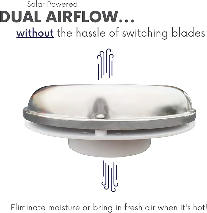 Remington Solar Dual function Solar Powered Vent/fan with back up battery for Boats, RV’s and Sheds (9 x 9 x 4.75 in.) Dual function - Solar Vent/Fan with No Noise – Covers up to 500 Cu. Ft