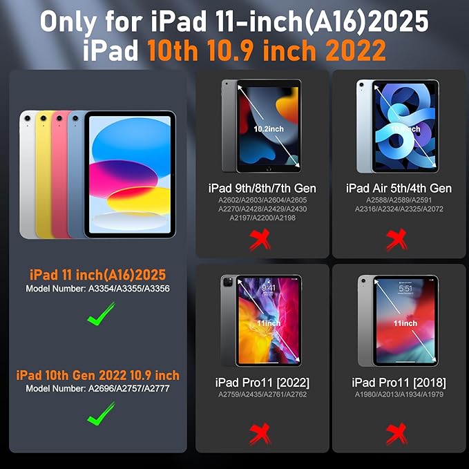 Case for iPad A16 11th/10th Generation 11 inch/10.9 inch 2025/2022, Ubearkk for iPad a16 case with Screen Protector, 360 Degree Rotating Stand Shoulder Strap Pencil Holder Purple Mint