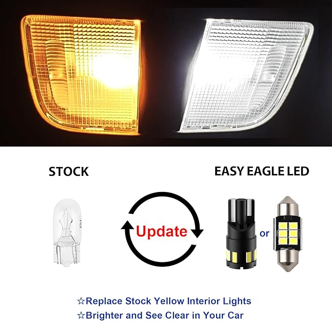 EASY EAGLE LED Interior Car Lights for Honda-Odyssey-2011-2017: 18 Piece Kit White LED Light Bulbs - Super Bright 6000K + Install Tool