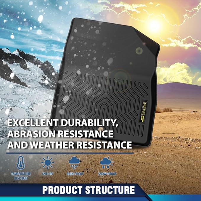 PIT66 TPE Floor Mats Fit Tesla Model S 2021-2024 with 1st Row Bucket and 2nd Row Truck Accessories Cargo Liners All Weather Protection Alfombrillas Y Revestimiento para Maletero Black