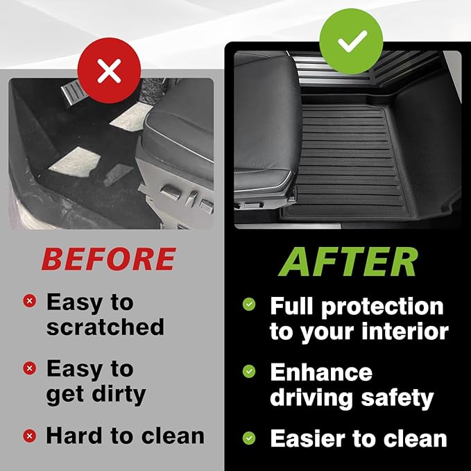 TripleAliners Floor Mats Compatible with Tesla Cybertruck 2023 2024 2025 Accessories All Weather 3D Custom Fit Black TPE Floor Liners 1st & 2nd Row Interior Liners(Floor Mats)