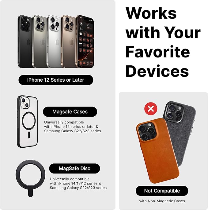 Wireless Car Charger Multi-Angle Adjustable Dashboard/Windshield Mount Smartphones, Magnetic Car Phone Holder, Fast Charging, Universal Dashboard Fit, Gifts for Mom