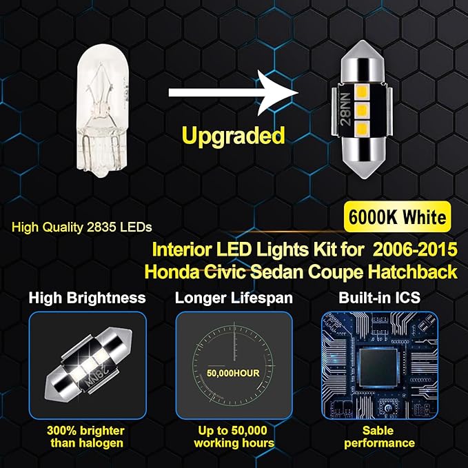 EASY EAGLE LED Interior Car Lights for Honda-Civic-Sedan-Coupe-Hatchback-2006-2015: 9 Piece Kit White LED Light Bulbs - Super Bright 6000K + Install Tool