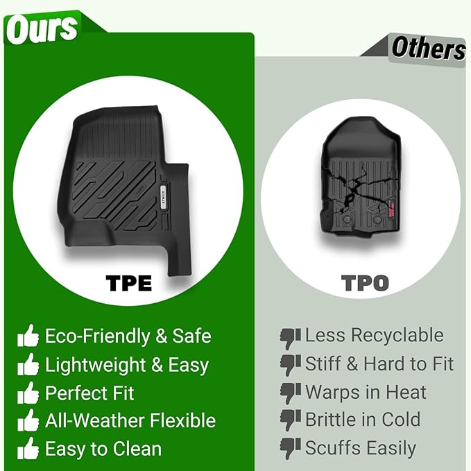 TPE All-Weather Floor Mats for 2015-2025 Ford F-150 | F-150 Lightning SuperCrew Cab (Rear w/o Fold Flat Storage) - 1st & 2nd Row, 3pcs Black | Mud Proof & Easy to Clean Car Liners Truck Mats