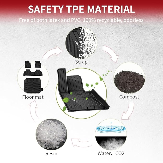 LASFIT Floor Mats&Trunk Mat Fit for BMW X5 2019-2024 2025 2026 40i/45e/50e/50i/M/M50i/M60i, All Weather TPE Custom Fit 1st&2nd Row Full Set Car Mats & Cargo Liner(Only for 5 Passengers), Black