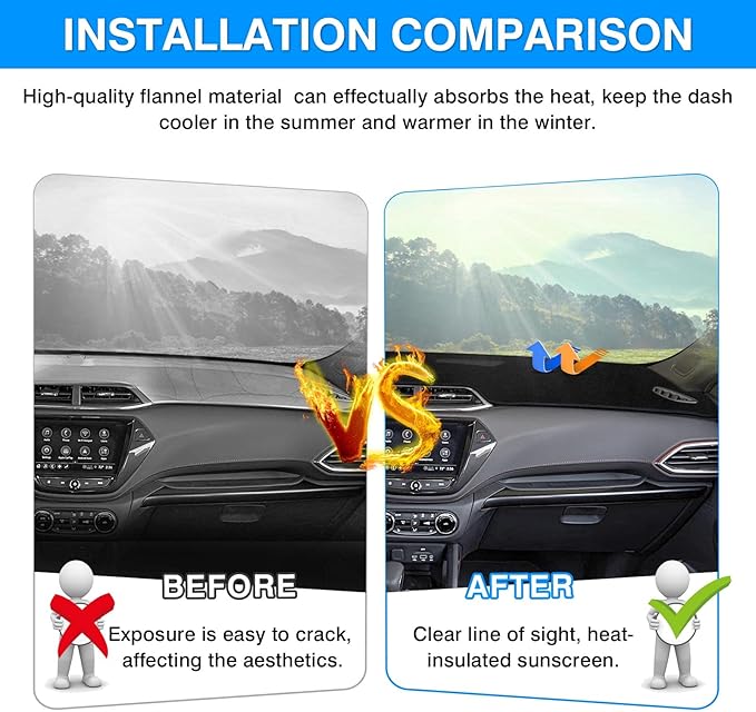 Autorder Custom Fit for Dashboard Cover Mat for 2021-2025 2026 Chevrolet Trailblazer Accessories Dash Mat Flannel Nonslip Dash Cover Sunshade Glare UV Rays Protector Black